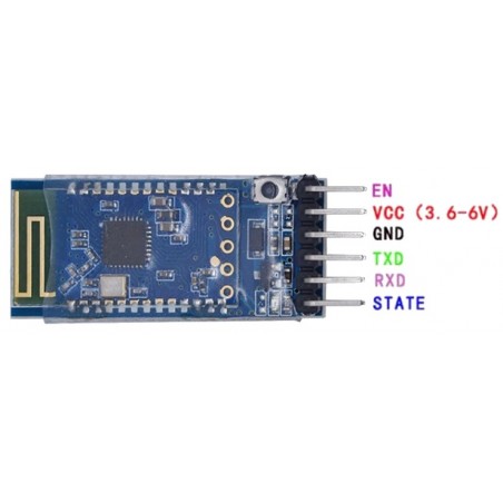 Jdy 19 bluetooth подключение