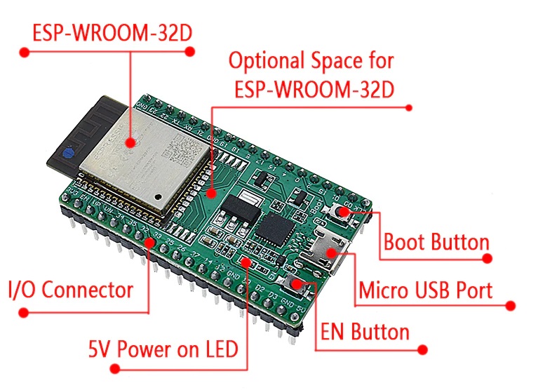 ESP32-DEVKITC-32D Espressif Systems, Development Boards, Kits, Programmers