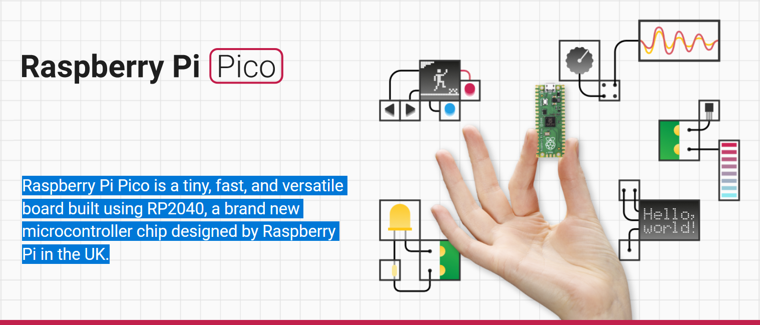 Raspberry Pi Pico RP2040